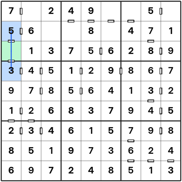Two consecutive clues meet at one cell