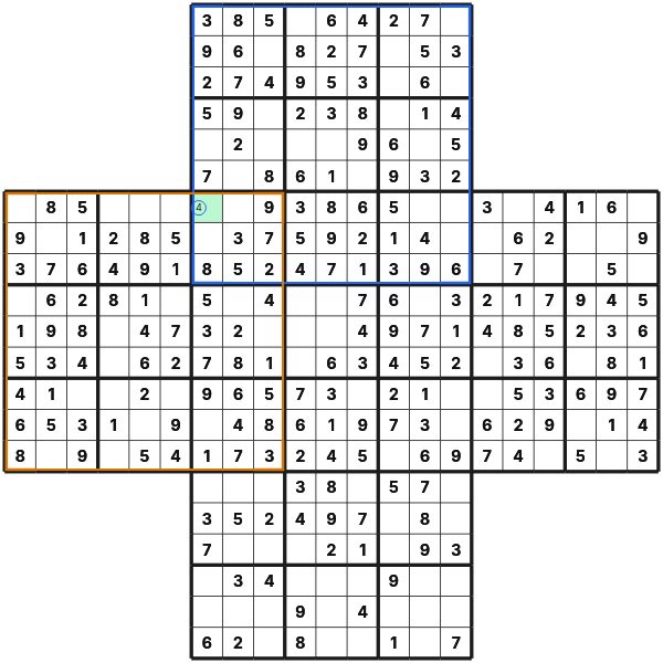 Intersecting candidates in a shared Cross Sudoku cell