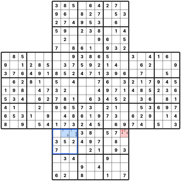 Pointing candidates in Cross Sudoku