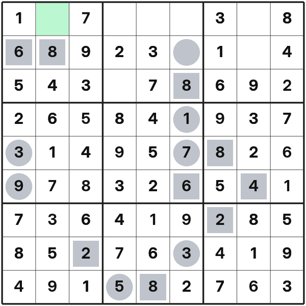 Even-Odd Sudoku ein fast vollständiges gebiet schließen
