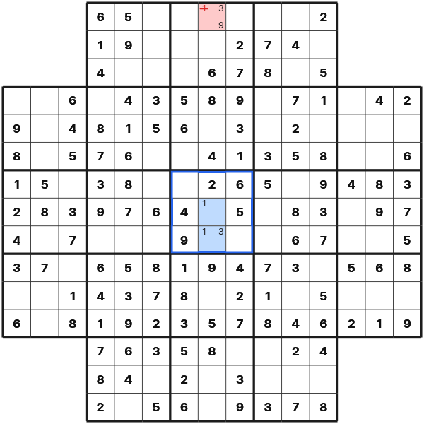 Pointing candidates in Flower Sudoku