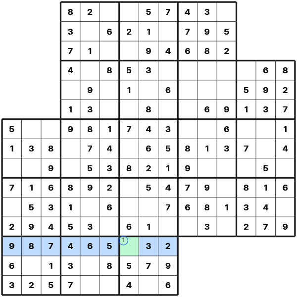 Completing one unit in Gattai-3