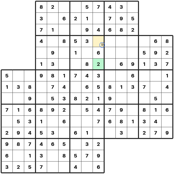 Following an overlap consequence in Gattai-3