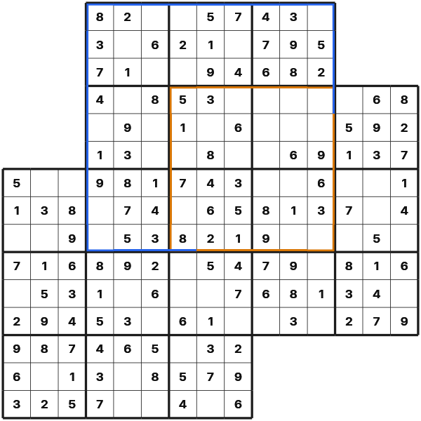 Gattai-3 component grid and shared area