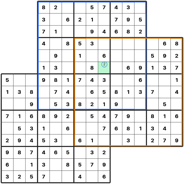 Solving a shared cell in Gattai-3