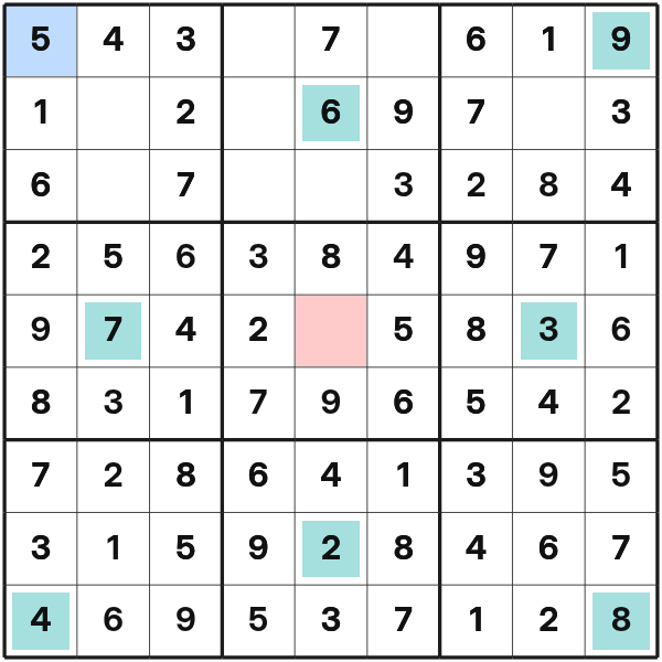Extra region elimination in Girandola Sudoku