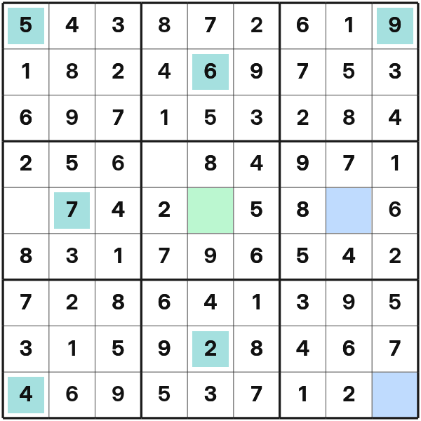 Hidden single in extra region of Girandola Sudoku
