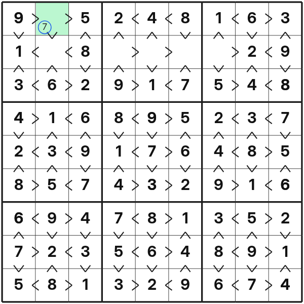 Combined single in Greater Than Sudoku