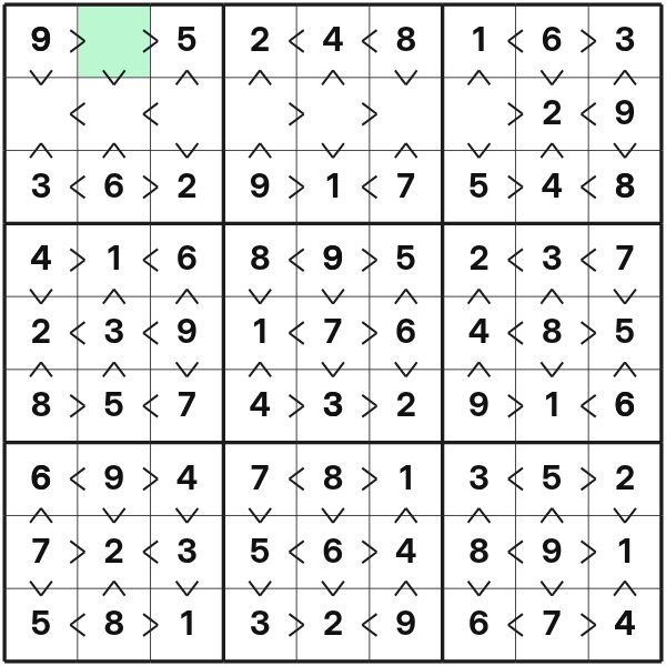 Greater Than Sudoku eine fast vollständige zeile schließen