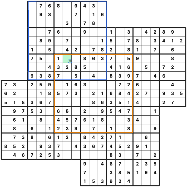 Intersecting candidates in a shared Kazaguruma cell