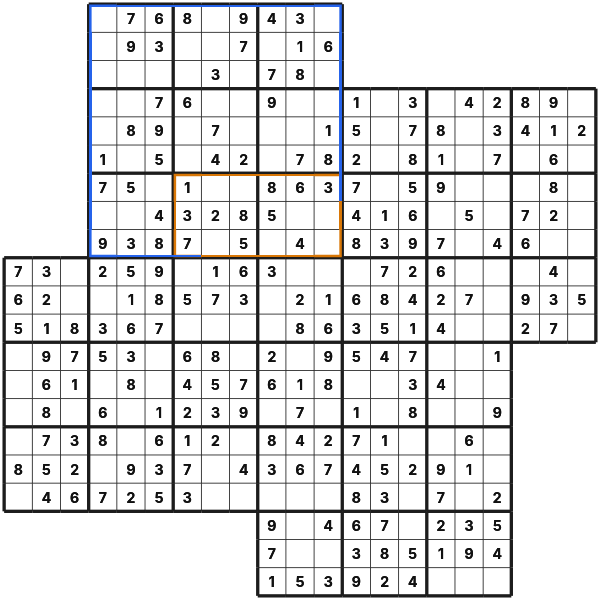 Kazaguruma component grid and shared area
