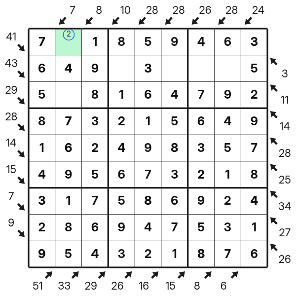Combined single in Little Killer Sudoku