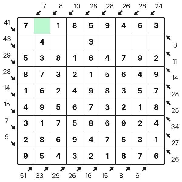 Little Killer Sudoku eine fast vollständige zeile schließen