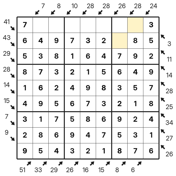 Two-cell remainder on a Little Killer diagonal