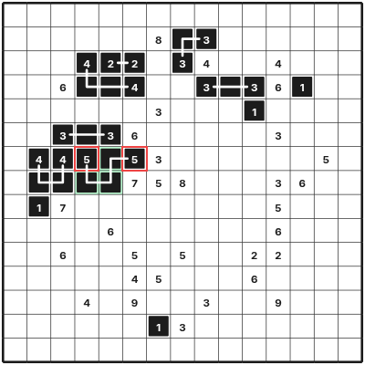 Blocked shortest routes eliminate a tempting partner of five