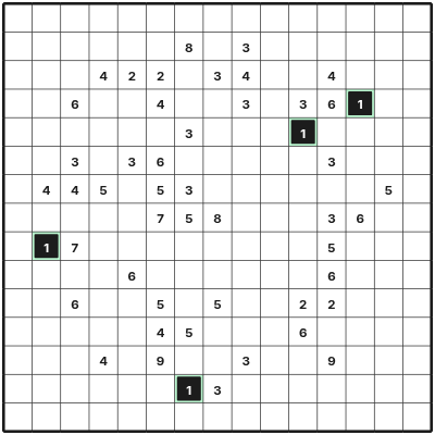 All clues of one form single-cell paths