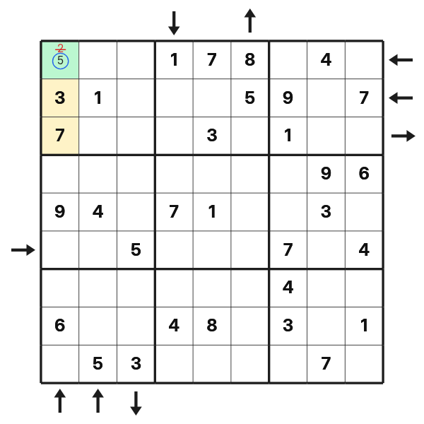 Missing Rossini arrow rules out a monotonic sequence