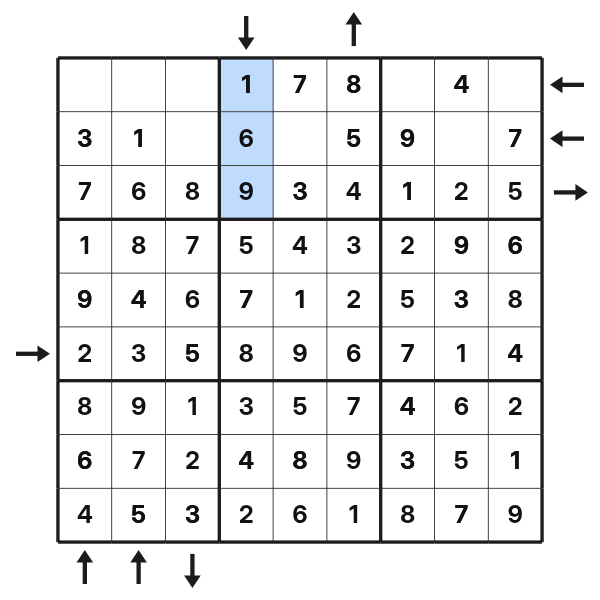 Rossini arrow order
