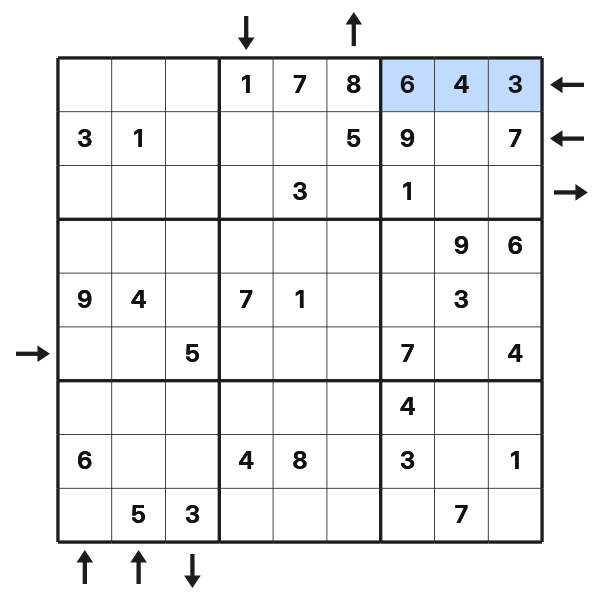Reading a Rossini arrow from the right edge