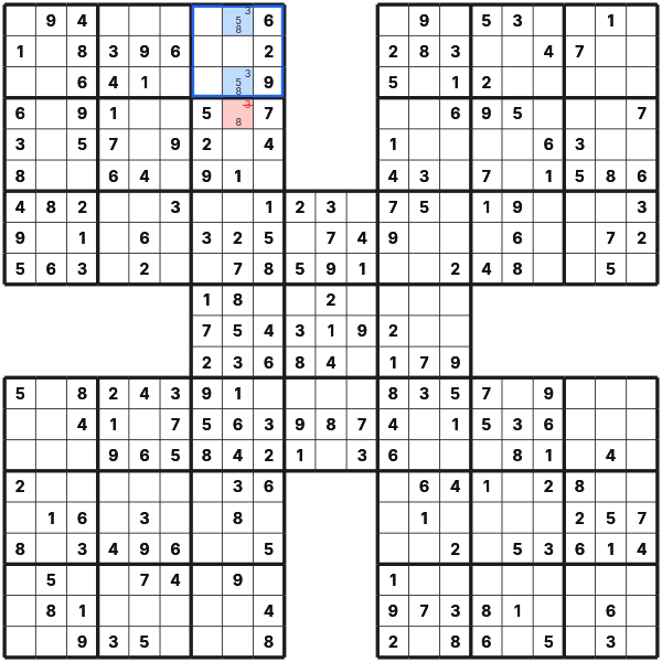Pointing candidates in Samurai Sudoku