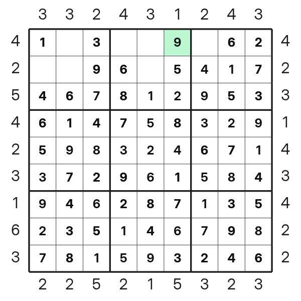 Skyscraper clue one forces a nine