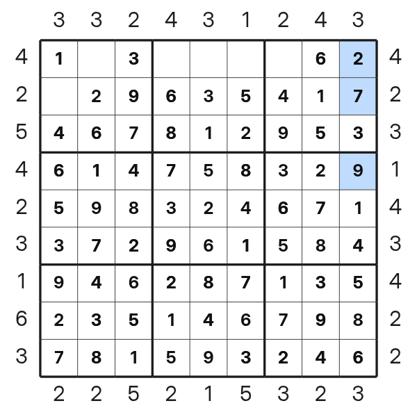 Running maximum in Skyscraper Sudoku
