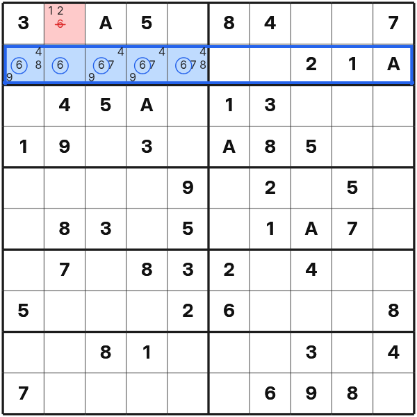 Claiming candidates remove symbol 6 from a box