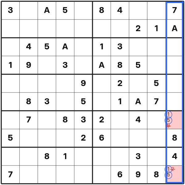 A hidden pair with 1 and 5 removes extra candidates