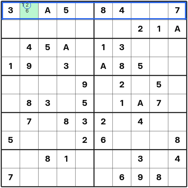 Symbol 2 has one position in zeile 1