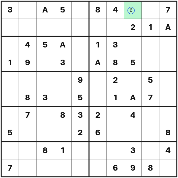 Only symbol 6 remains possible in one cell
