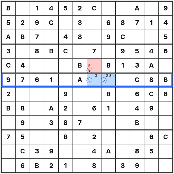 Claiming candidates remove symbol 5 from a box