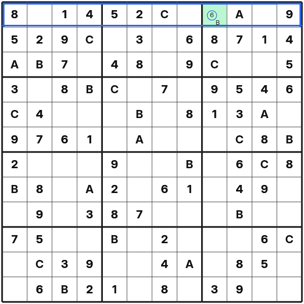 Symbol 6 has one position in zeile 1