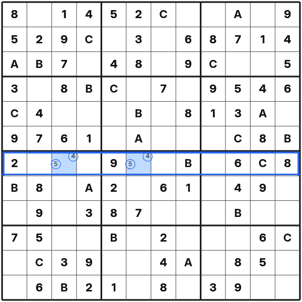 Two cells form a naked pair with 4 and 5