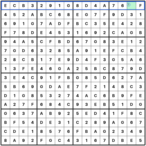 Only symbol 5 is missing from the first row