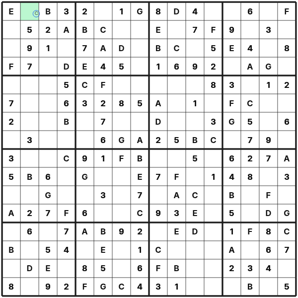 Only symbol C remains possible in one cell