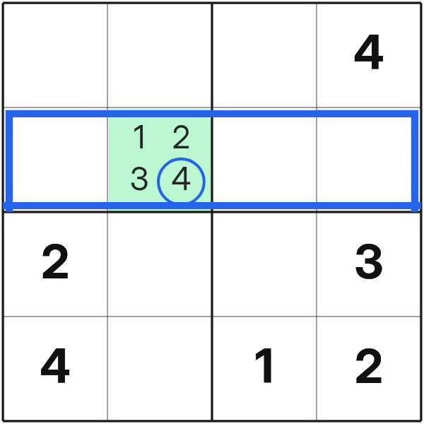 Symbol 4 has one position in zeile 2