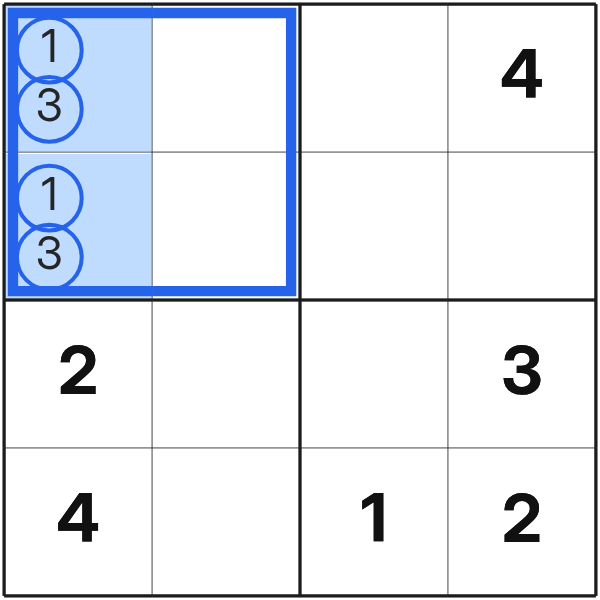Two cells form a naked pair with 1 and 3