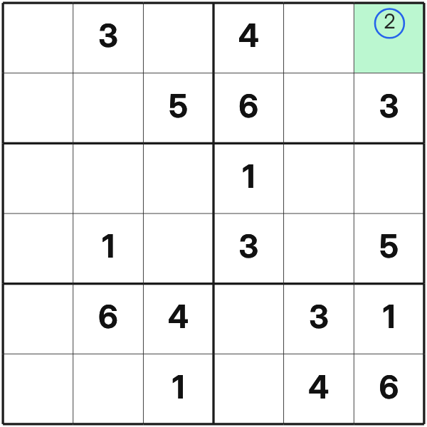 Only symbol 2 remains possible in one cell