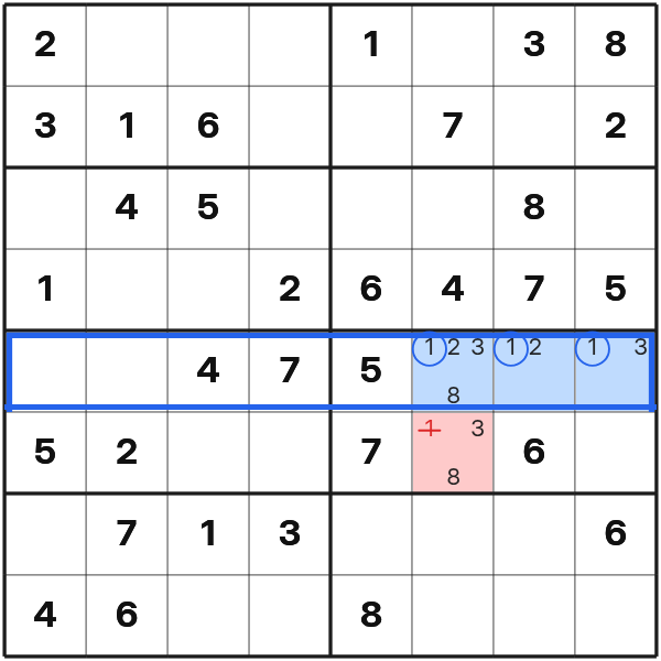 Claiming candidates remove symbol 1 from a box