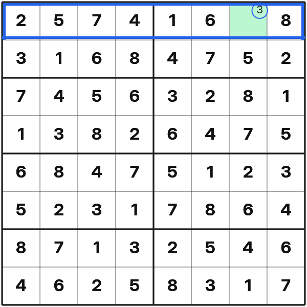Only symbol 3 is missing from the first row