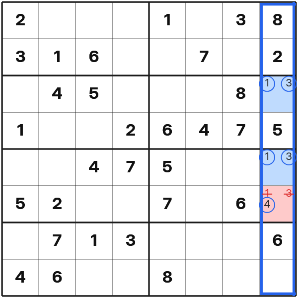 A naked pair removes reserved symbols from another cell
