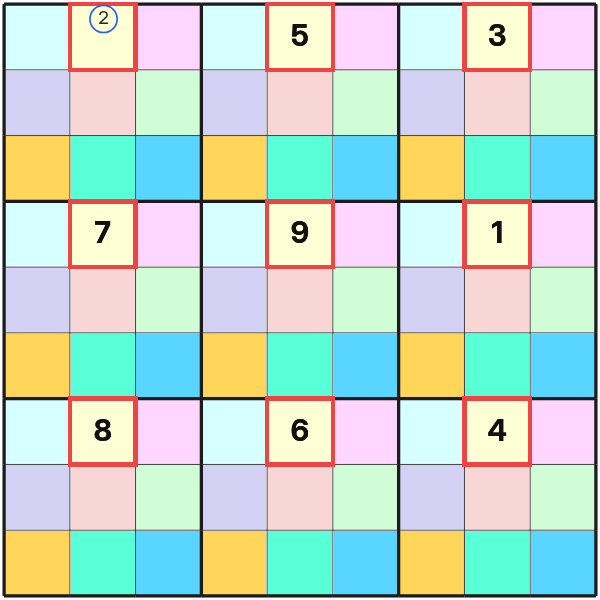 Sparse extra-unit full house in Sudoku DG