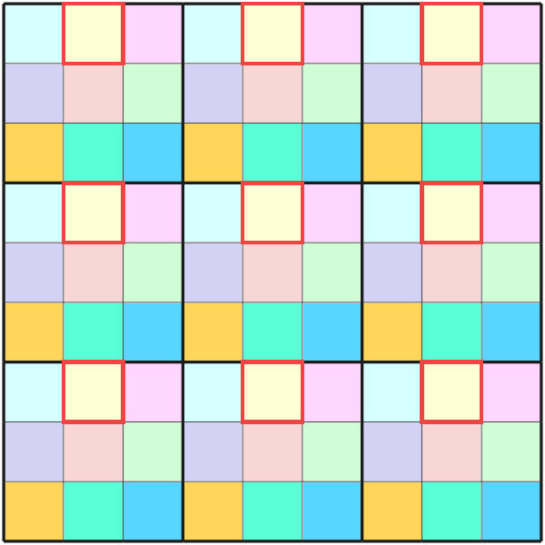 Extra unit overview in Sudoku DG