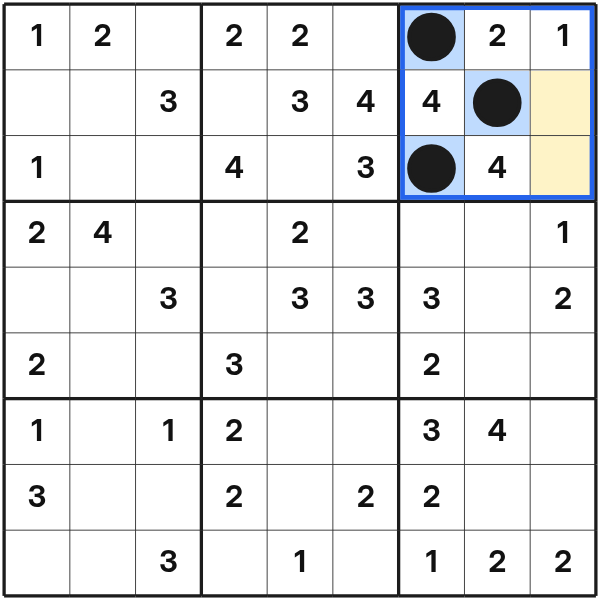 A completed block quota leaves two safe cells