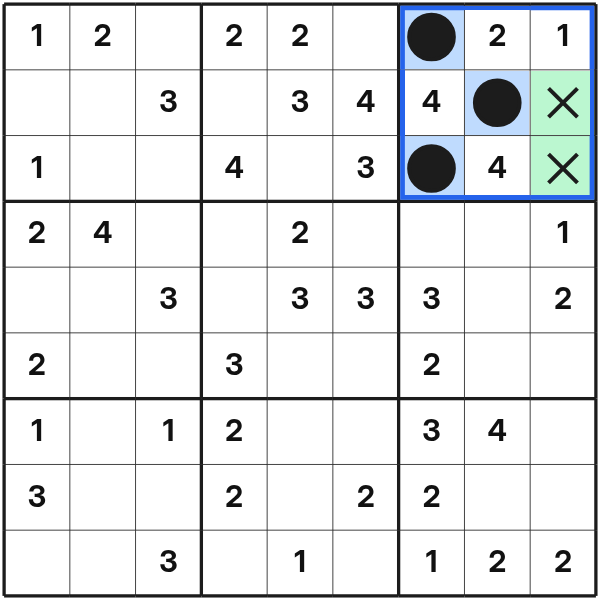 Two safe cells marked after the block quota is reached