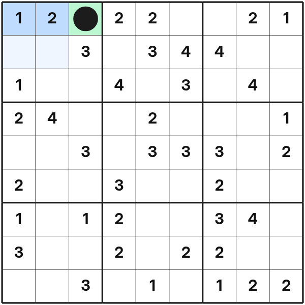 The additional mine from an overlapping clue comparison