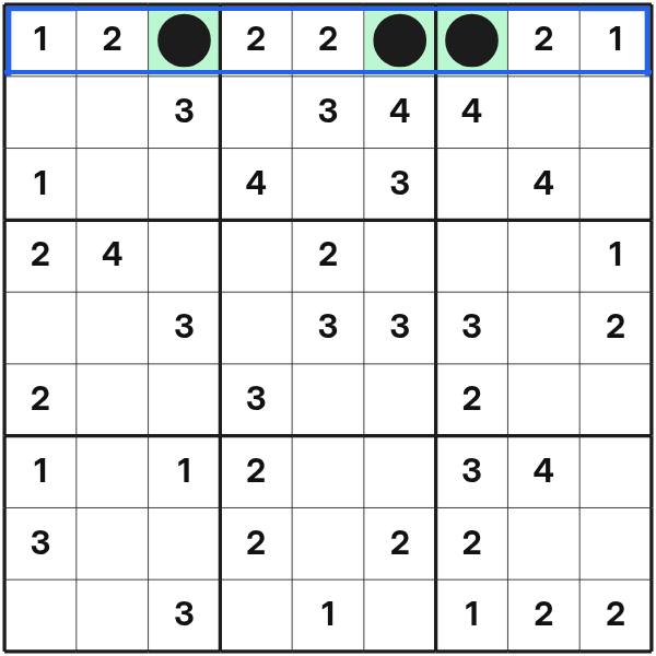 Three confirmed mines in the first row