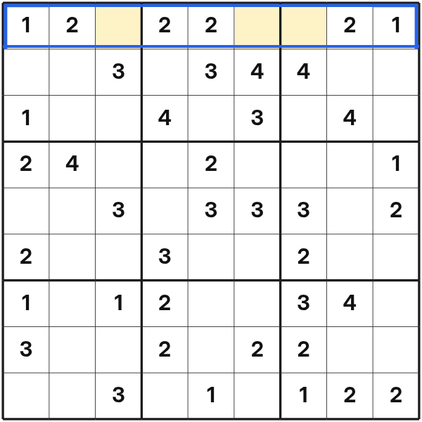 Three open cells in one Sudoku Mine row