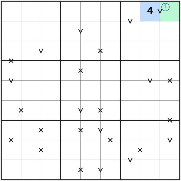 Known four forces one at a V clue