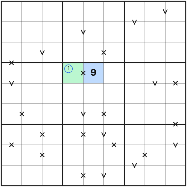 Known nine forces one at an X clue
